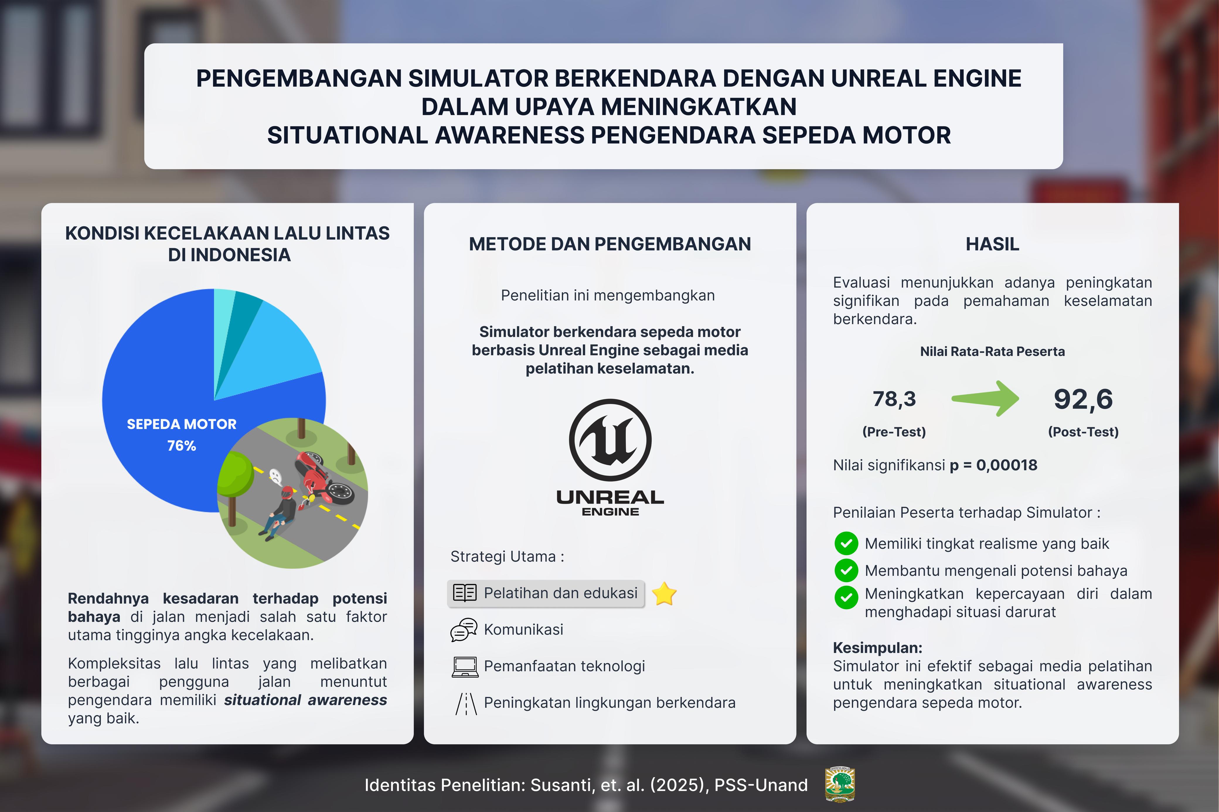 Perancangan Simulator Berkendara dengan Unreal Engine untuk Meningkatkan Situasional Awareness Pengendara Sepeda Motor